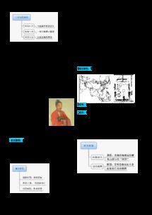 古代經(jīng)濟(jì)政策的演變與影響——以2013-2014學(xué)年高一歷史必修二第4課導(dǎo)學(xué)設(shè)計為例